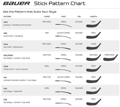 Bauer Nexus Tracer Senior Hockey Stick